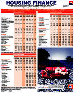 HOUSING FINANCE Head Office: Rehani House, Koinange/ Kenyatta Avenue St. P.O.Box 30088, Nairobi, Kenya. Tel: ( +,Fax: ( +, E-Mail: . Website: http://www.ho