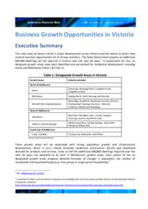 Business Growth Opportunities In Victoria