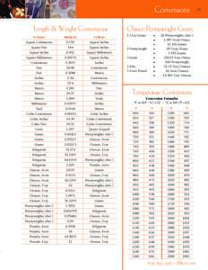 Conversions Length & Weight Conversions To Convert