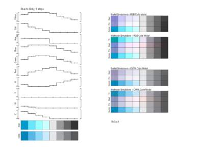 1  Blue to Gray, 8 steps 360 0