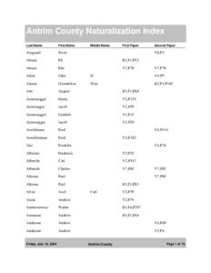 Antrim County Naturalization Index Last Name First Name  Aasgaard