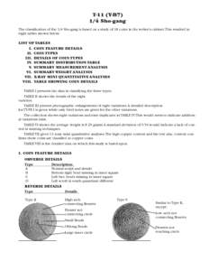 T-11 (Y-B7) 1/4 Sho-gang The classiﬁcation of the 1/4 Sho-gang is based on a study of 18 coins in the writer’s cabinet.This resulted in eight tables shown below. LIST OF TABLES I. COIN FEATURE DETAILS