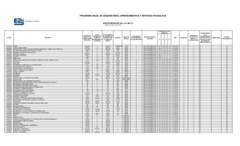 PROGRAMA ANUAL DE ADQUISICIONES, ARRENDAMIENTOS Y SERVICIOS (PAAASDEPENDENCIA O ENTIDAD: EXPORTADORA DE SAL, S.A. DE C.V. (CIFRAS EN MILES DE PESOS)