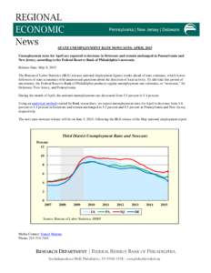 STATE UNEMPLOYMENT RATE NOWCASTS: APRIL 2015 Unemployment rates for April are expected to decrease in Delaware and remain unchanged in Pennsylvania and New Jersey, according to the Federal Reserve Bank of Philadelphia’