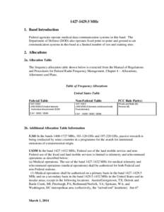 [removed]MHz 1. Band Introduction Federal agencies operate medical data communication systems in this band. The Department of Defense (DOD) also operates fixed point-to-point and ground-to-air communication systems in