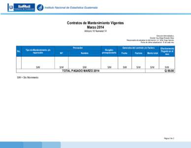 Contratos de Mantenimiento Vigentes Marzo 2014 Artículo 10 Numeral 14 Dirección Administrativa. Director: Ing. Edgar Rolando Elías Responsable de actualizar la información: Lic. Victor Hugo Asencio