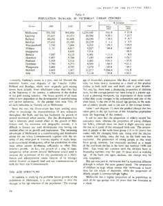 T H E PEOPLE OF THE P L A N N I N G  POPULATION Table 6 INCREASE IN VICTORIAN URBAN