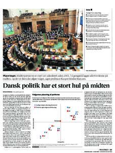 fakta H  Vælgernes placering H Det nærmeste man kommer på et midterparti i vælgernes øjne er Radikale Venstre. H På den økonomiske politiske dimension placeres Venstre som det mest højreorienterede