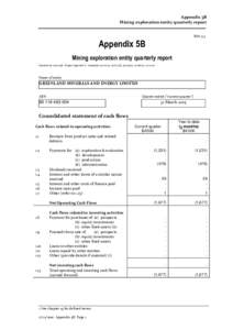 Appendix 5B Mining exploration entity quarterly report Rule 5.3 Appendix 5B Mining exploration entity quarterly report