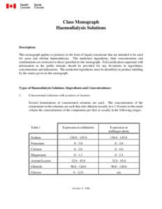 Class Monograph Haemodialysis Solutions