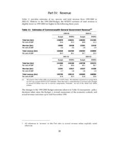 3DUW,95HYHQXH Table 11 provides estimates of tax, non-tax and total revenue from[removed]to[removed]Relative to the[removed]Budget, the MYEFO estimate of total revenue is slightly lower in[removed]but higher