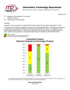 Information Technology Department 600 E Boulevard Ave., Dept 112  Bismarck, ND[removed]  ([removed]May 29, 2012 TO: Members of the Legislative IT Committee Legislative Council