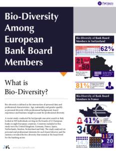 Bio-Diversity Among European Bank Board Members What is