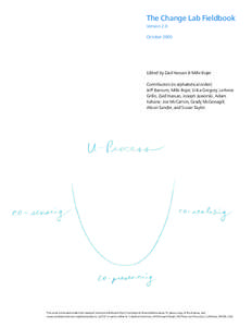 Social information processing / Facilitation / Otto Scharmer / Behavioural sciences / Systems science / Systems scientists / Meetings / Peter Senge