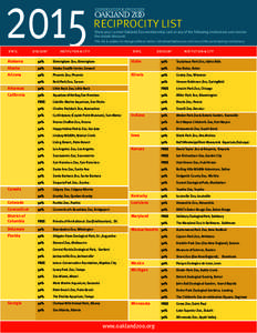 Animal welfare / Zoo / Aviary / Columbus Zoo and Aquarium / SECORE / International Zoo Educators Association / Geography of the United States / Ohio / Zoology