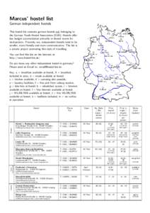 Marcus’ hostel list German independent hostels This hostel list contains german hostels not belonging to the German Youth Hostel Association (DJH). Hostels offer low budget accomodation primarily in shared rooms for ba