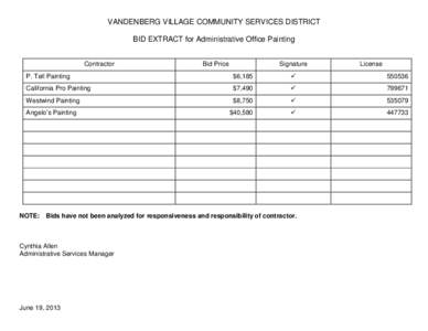 VANDENBERG VILLAGE COMMUNITY SERVICES DISTRICT BID EXTRACT for Administrative Office Painting Contractor Bid Price