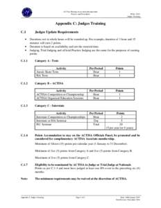 ACT Ice Skating Association Incorporated Policies and Procedures PPAC-2013 Judges Training