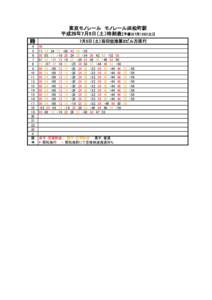 東京モノレール　モノレール浜松町駅 平成26年7月5日（土）時刻表【予備日7月12日(土)】 時 4 5