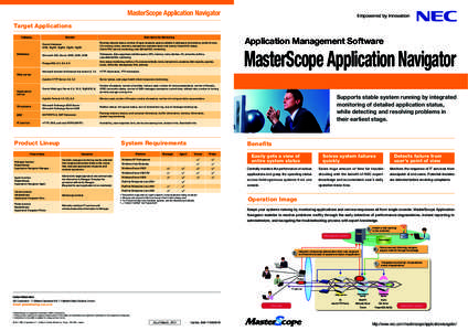 MasterScope Application Navigator Target Applications Category Monitor