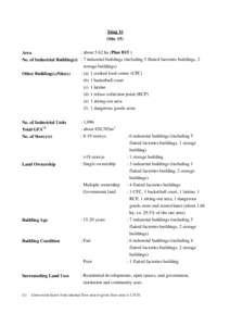 Tsing Yi (Site 15) : about 5.62 ha (Plan B15 ) Area No. of Industrial Building(s) : 7 industrial buildings (including 5 flatted factories buildings, 2 storage buildings)