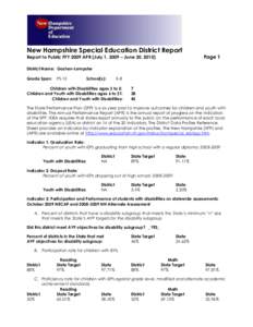 New Hampshire Special Education District Report Page 1 Report to Public FFY 2009 APR (July 1, 2009 – June 30, 2010) District Name: Goshen-Lempster Grade Span: