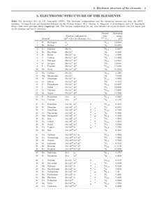 5. Electronic structure of the elements[removed]ELECTRONIC STRUCTURE OF THE ELEMENTS Table 5.1. Reviewed 2011 by J.E. Sansonetti (NIST). The electronic configurations and the ionization energies are from the NIST