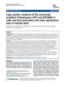 Exploring the gonad transcriptome of two extreme male pigs with RNA-seq