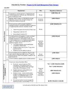 Checklist by Timeline– Prepare for ED Cash Management Rule Changes July 2016 Requirement Who