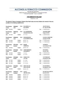 FOR IMMEDIATE RELEASE Tuesday March 1, 2005 The Alcohol & Tobacco Commission Chairman Dave Heath today announced violations that resulted in fines and penalties for the following establishments: