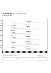 2013 FIA World Touring Car Championship GRID FOR RACE 2