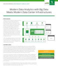 SOLUTION OV ERV IE W: A PACHE H A DOOP + CUMULUS ® LINU X ®  Modern Data Analytics with Big Data Meets Modern Data Center Infrastructures Hortonworks