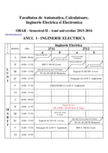 Facultatea de Automatica, Calculatoare, Inginerie Electrica si Electronica ORAR - Semestrul II - Anul universitarhttp://www.aciee.ugal.ro/  ANUL I - INGINERIE ELECTRICA