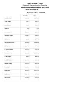 State Hospital and Community Mental Health Allocation