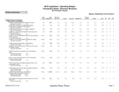 2016 Legislature - Operating Budget Transaction Detail - Governor Structure 06-17Inc/Dec/ Column Numbers and Language  Agency: Department of Corrections