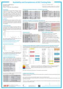 Availability and Completeness of IGS Tracking Data S.Schaer1, S.Lutz2, M.Meindl2, R.Dach2 International GNSS Service Workshop[removed]July - 27 July 2012, Olsztyn (Poland)