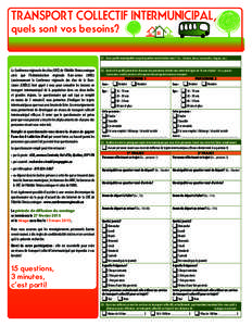 TRANSPORT COLLECTIF INTERMUNICIPAL, quels sont vos besoins? Q1. Dans quelle municipalité ou quel quartier rural résidez-vous? (Ex. : Cloutier, Amos, Lorrainville, Chapais, etc.)  La Conférence régionale des élus (C