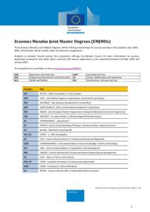 Erasmus Mundus Joint Master Degrees (EMJMDs) These Erasmus Mundus Joint Master Degrees will be offering scholarships for courses starting in the academic year[removed]Scholarships will be funded under the Erasmus+ prog