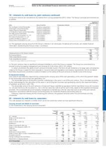 161 Strategic report Aviva plc Annual report and accounts 2013