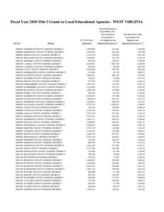 Fiscal Year 2010 Title I Grants to Local Educational Agencies - WEST VIRGINIA  LEA ID[removed][removed]