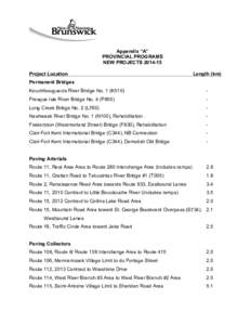 Appendix “A” PROVINCIAL PROGRAMS NEW PROJECTS[removed]Project Location  Length (km)