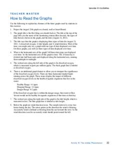 TEACHER MASTER  How to Read the Graphs Use the following to explain key features of the three graphs used by students in this exercise. 1. Project the August 25th graph on a board, wall or Smart Board.