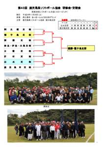 第  回 鹿児島県 協会 研修会 交歓会