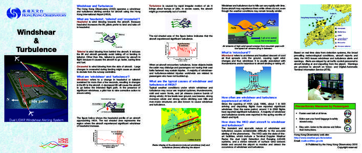 Windshear and Turbulence  The Hong Kong Observatory (HKO) operates a windshear and turbulence alerting service for aircraft using the Hong Kong International Airport (HKIA).