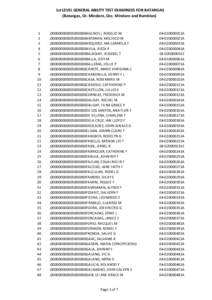 Batangas / Luzon / Calapan / Bulalacao / Geography of Asia / Regions of the Philippines / Santa Cruz /  Occidental Mindoro / Provinces of the Philippines / Politics of the Philippines / Geography of the Philippines