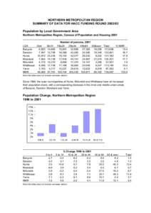 NORTHERN METROPOLITAN REGION SUMMARY OF DATA FOR HACC FUNDING ROUND[removed]Population by Local Government Area Northern Metropolitan Region, Census of Population and Housing[removed]LGA