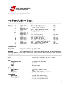 U.S. Coast Guard History Program  40-Foot Utility Boat Number:  2