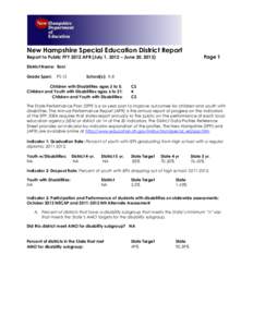 New Hampshire Special Education District Report Page 1 Report to Public FFY 2012 APR (July 1, 2012 – June 30, 2013) District Name: Errol Grade Span: