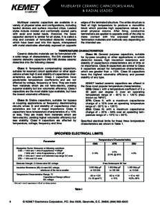 Technology / Ceramic capacitor / Types of capacitor / EIA Class 2 dielectric / EIA Class 1 dielectric / Equivalent series resistance / Surface-mount technology / Capacitance / Dissipation factor / Capacitors / Electromagnetism / Physics