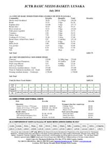 JCTR BASIC NEEDS BASKET: LUSAKA JulyA) COST OF BASIC FOOD ITEMS FOR A FAMILY OF FIVE IN LUSAKA Commodity Kwacha Quantity